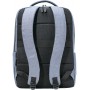 Отзывы владельцев о Рюкзак Xiaomi Commuter Backpack (Light Blue)