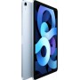 Отзывы владельцев о Планшет Apple iPad Air (2020) 64Gb Wi-Fi (Голубое небо) MYFQ2