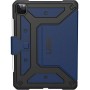 Отзывы владельцев о Чехол UAG Metropolis для iPad 12,9" (Синий)