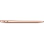 Отзывы владельцев о Ноутбук Apple MacBook Air 13" дисплей Retina с технологией True Tone Late 2020 (M1 8C CPU/7C GPU, 8 Gb, 256 Gb SSD) Золотой (MGND3LL/A)
