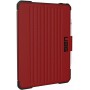Отзывы владельцев о Чехол UAG Metropolis для iPad 12,9" (Красный)