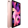 Отзывы владельцев о Планшет Apple iPad Air (2020) 256Gb Wi-Fi (Розовое золото) MYFX2